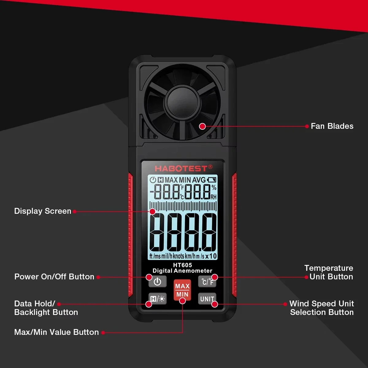 Anemômetro Digital HABOTEST Me - Anemometer Digital Wind Speed avaliação e preço