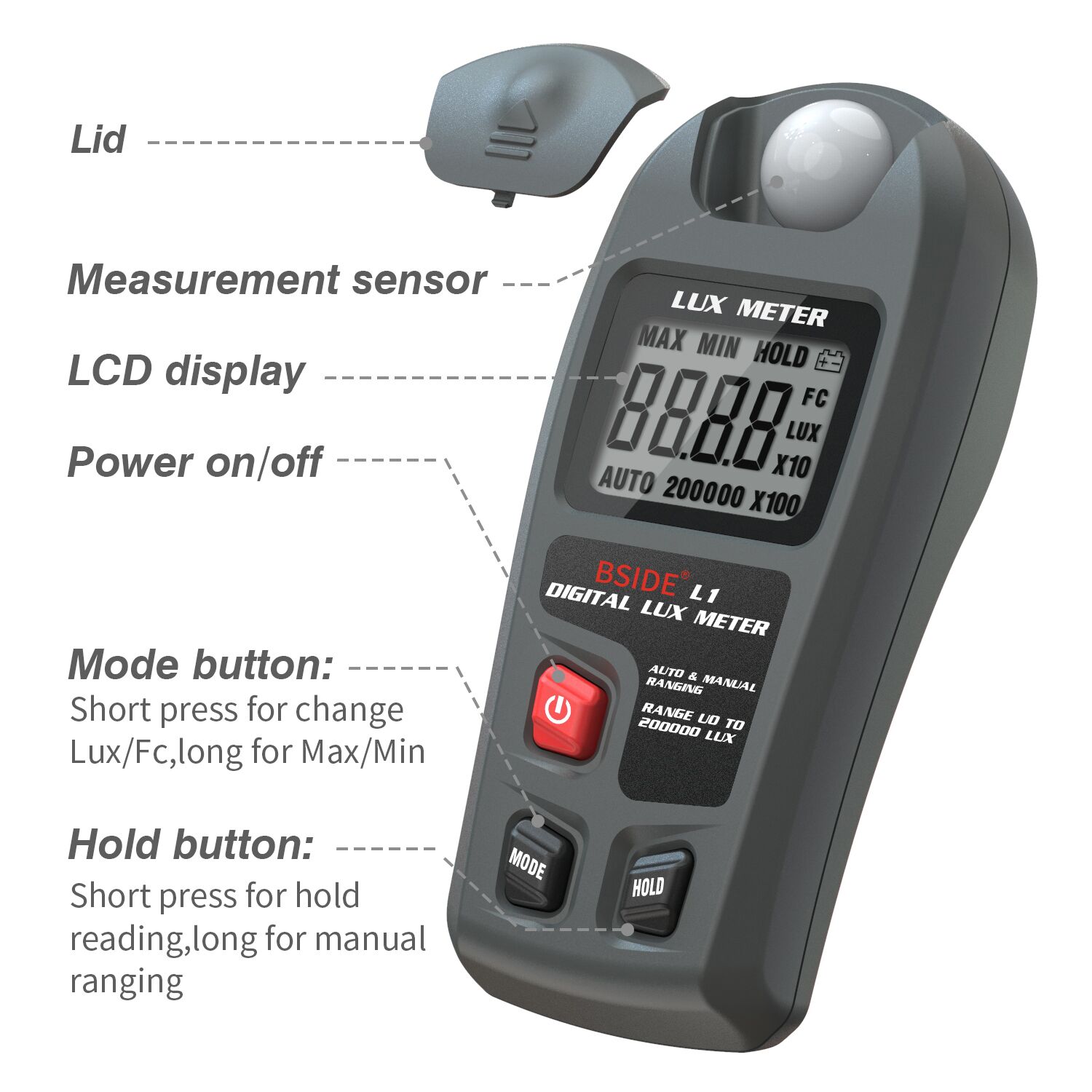 Bside l1 medidor de luz digita - Lux Meter Digital Light avaliação e preço