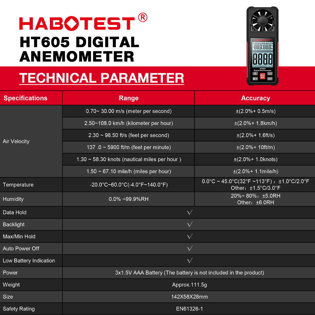 Anemômetro Digital Portátil HA - Anemometer Digital Wind Speed avaliação e preço