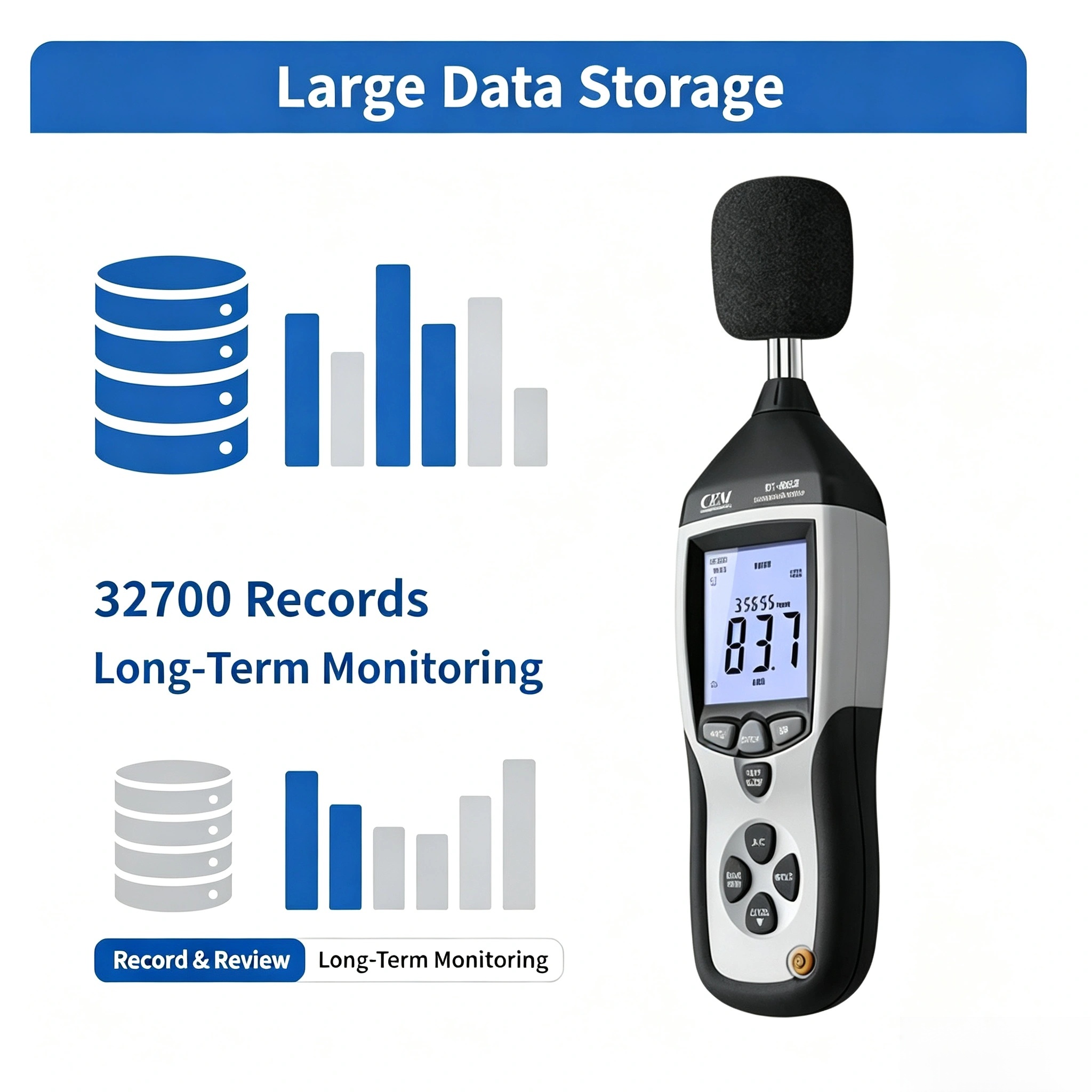 Medidor de Nível de Som Digita - Sound Level Meter Db 30-130 avaliação e preço