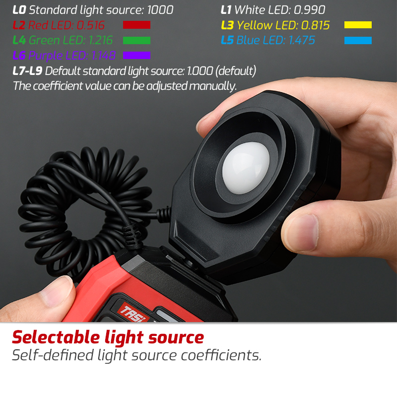 Luxômetro Digital Portátil par - Lux Meter Digital Light avaliação e preço