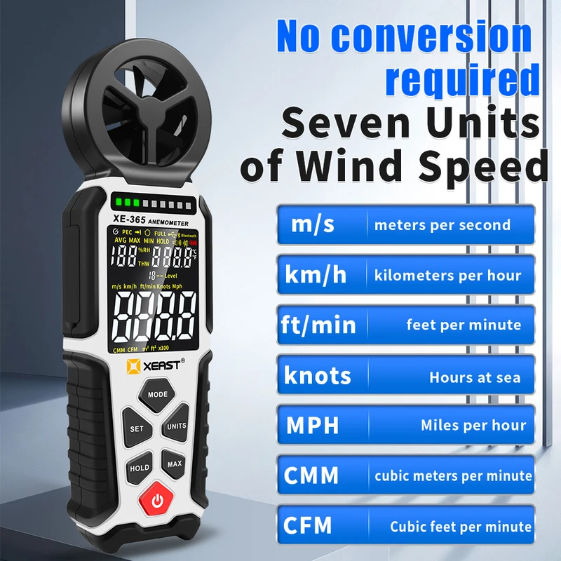Medidor Digital de Velocidade  - Anemometer Digital Wind Speed avaliação e preço