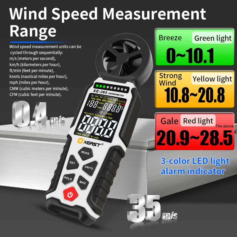 Medidor Digital de Velocidade  - Anemometer Digital Wind Speed avaliação e preço