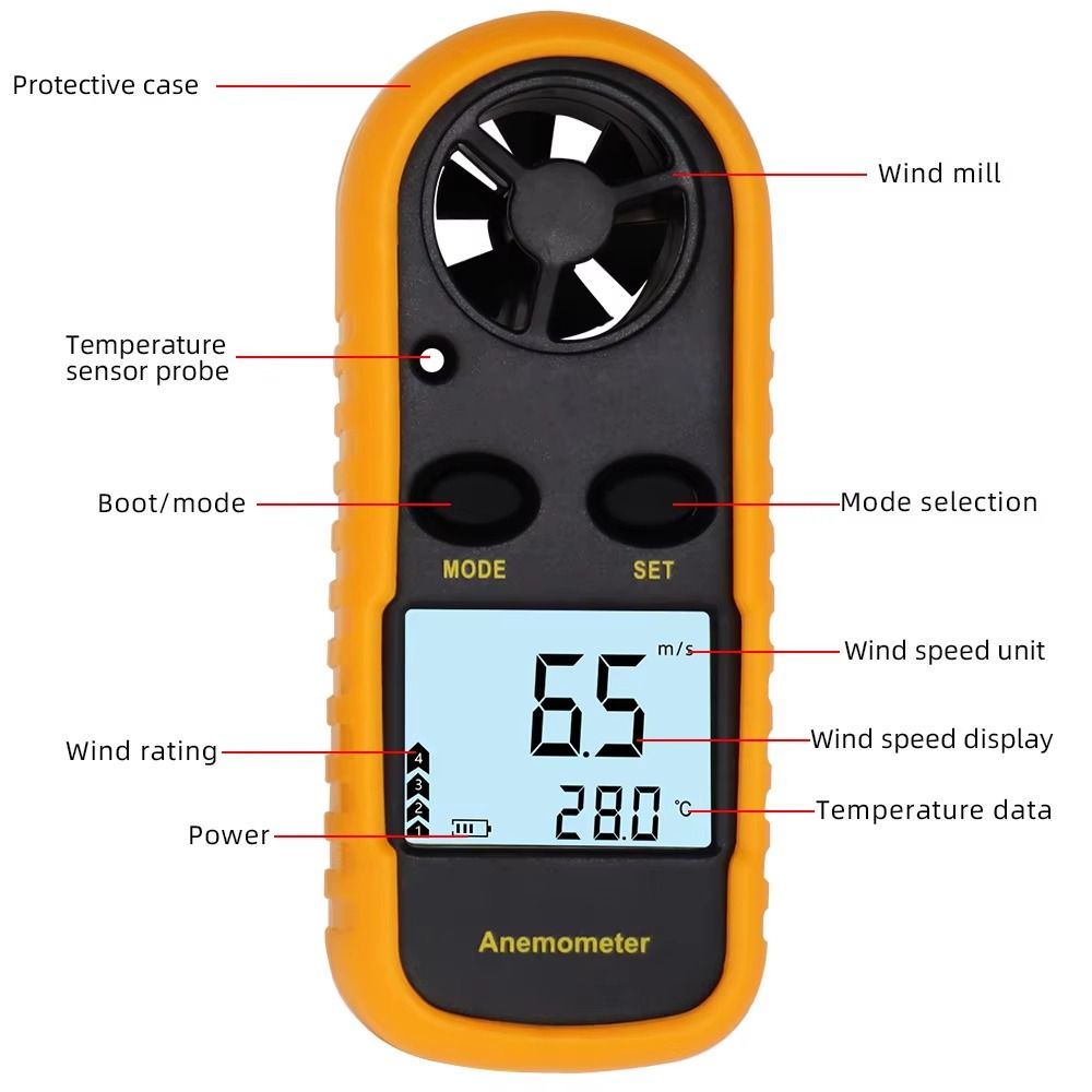 Mini Anemômetro Digital com Di - Anemometer Digital Wind Speed avaliação e preço