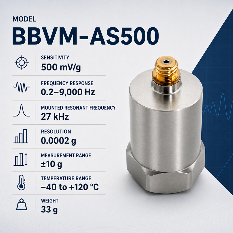 Faixa de medição ± 10g Acelerô - Vibration Calibration Shaker avaliação e preço