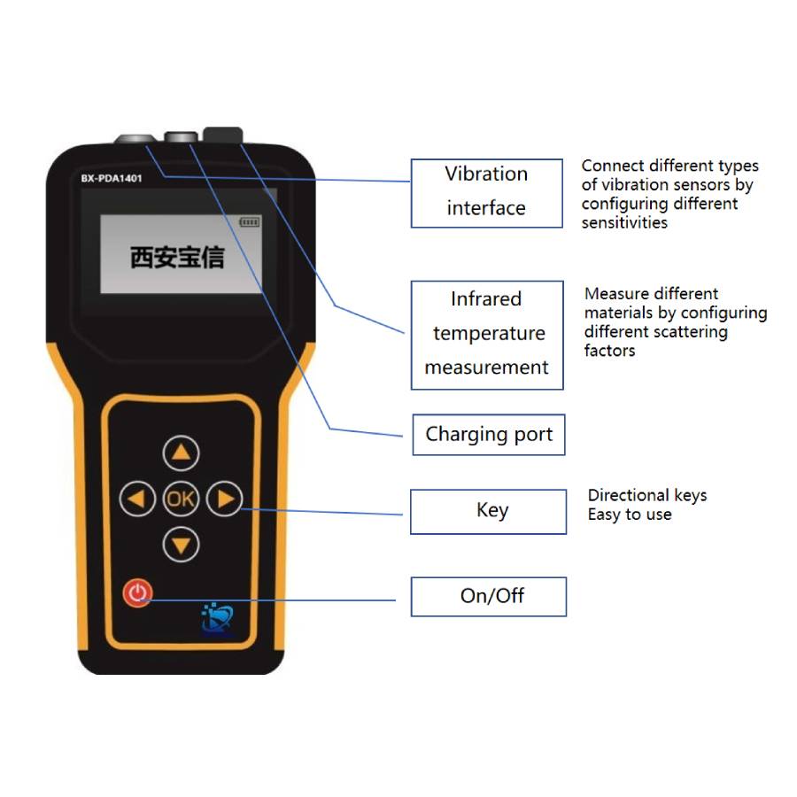 Medidor de Vibração Portátil c - Vibration Meter Bearing Checker avaliação e preço
