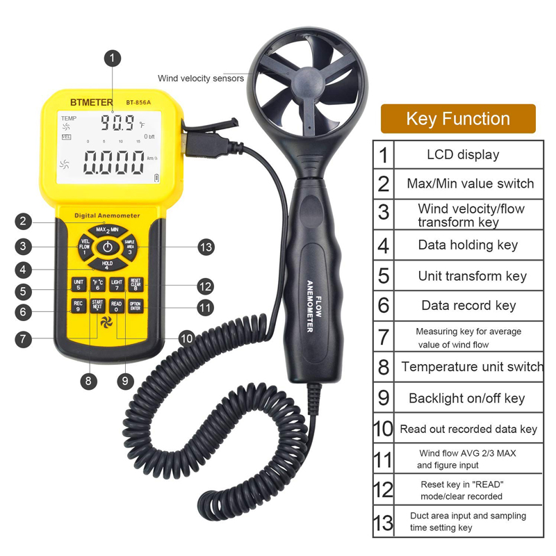 Anemômetro Digital BT-856A, Me - Anemometer Digital Wind Speed avaliação e preço