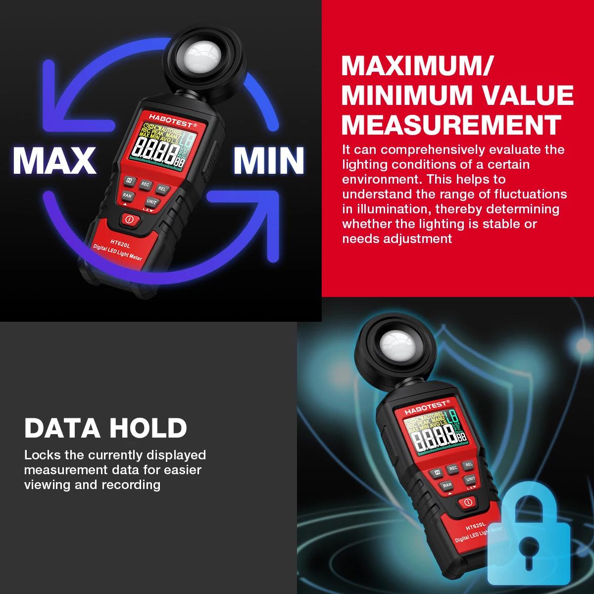 HABOTEST HT620 Medidor de Luz  - Lux Meter Digital Light avaliação e preço